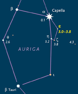 How to find Epsilon Aurigae