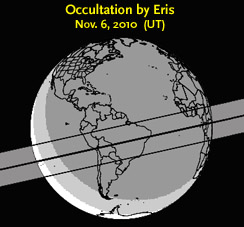 Path of Eris's occultation