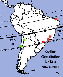 Track of Eris's 2010 occultation