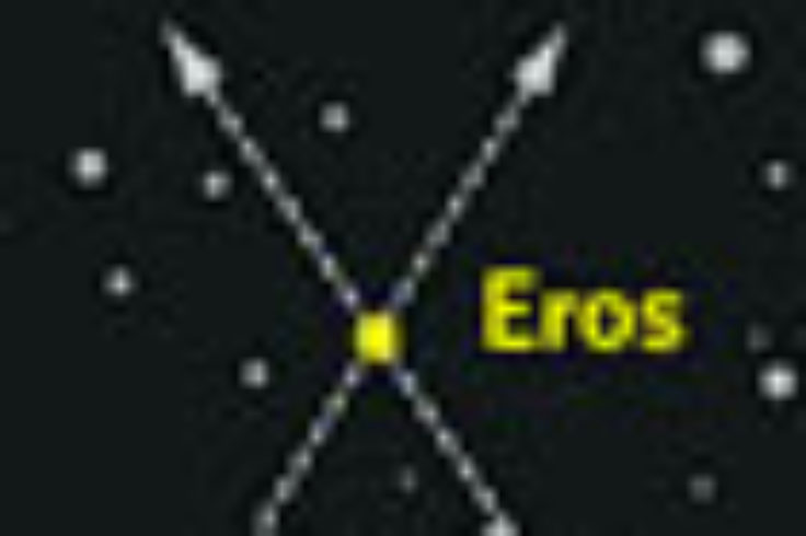 Eros and its parallax
