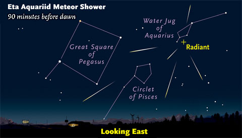 Where to spot Eta Aquariid meteors