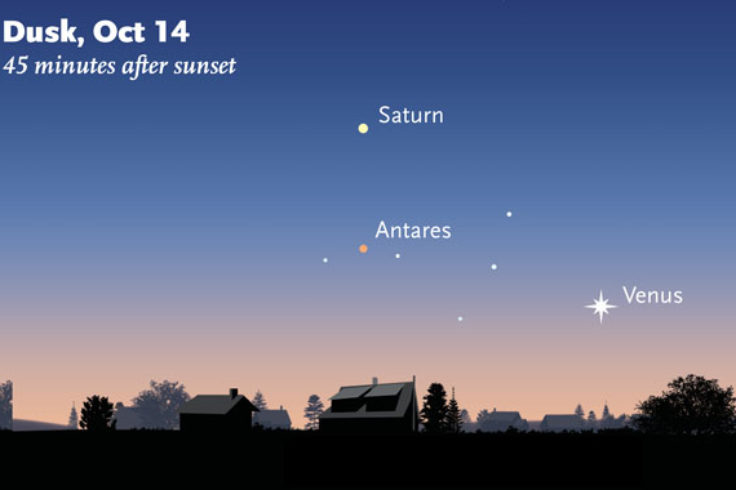 Evening sky toward west in mid-October