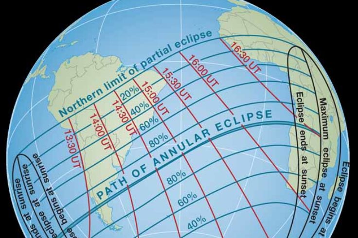 Path of February 2017 annular eclipse