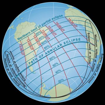 Path of Feb 2017 annular eclipse