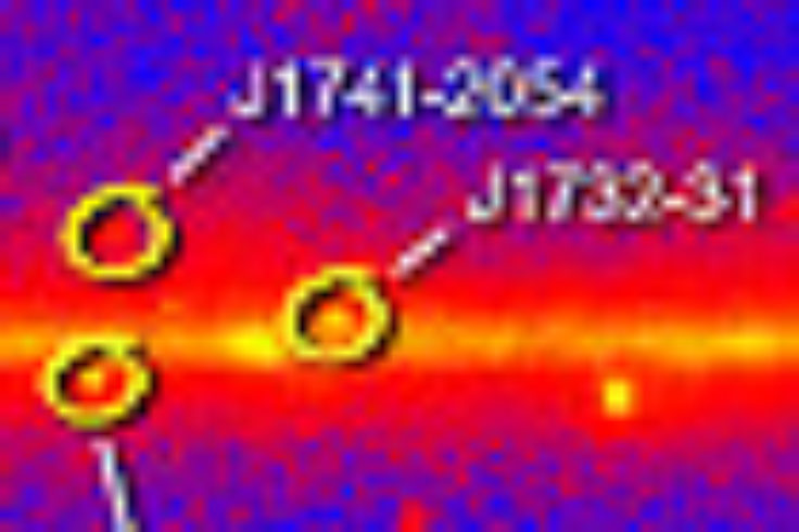 Map of gamma-ray pulsars