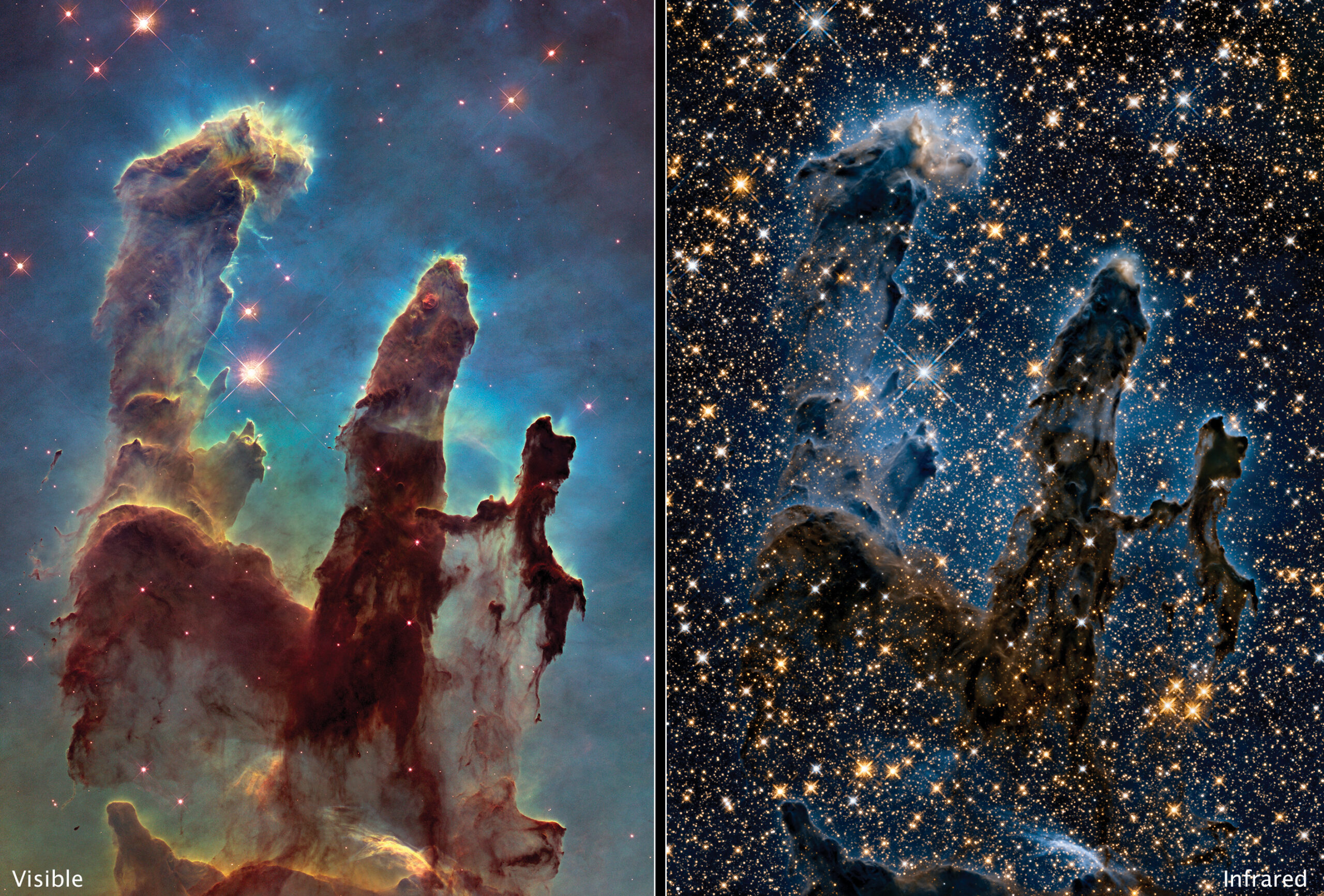 Pillars of Creation Hubble 