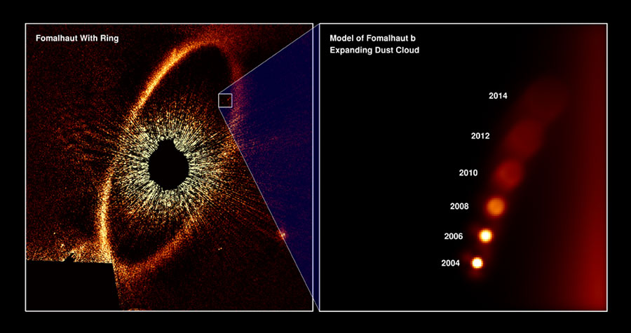 Fomalhaut b image and simulation