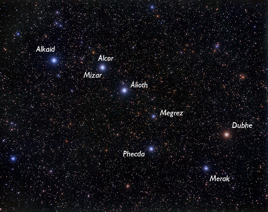 Как выглядит Созвездие Большой Медведицы |Photo:https://skyandtelescope.org/observing/big-dipper-spring-sky-sights/