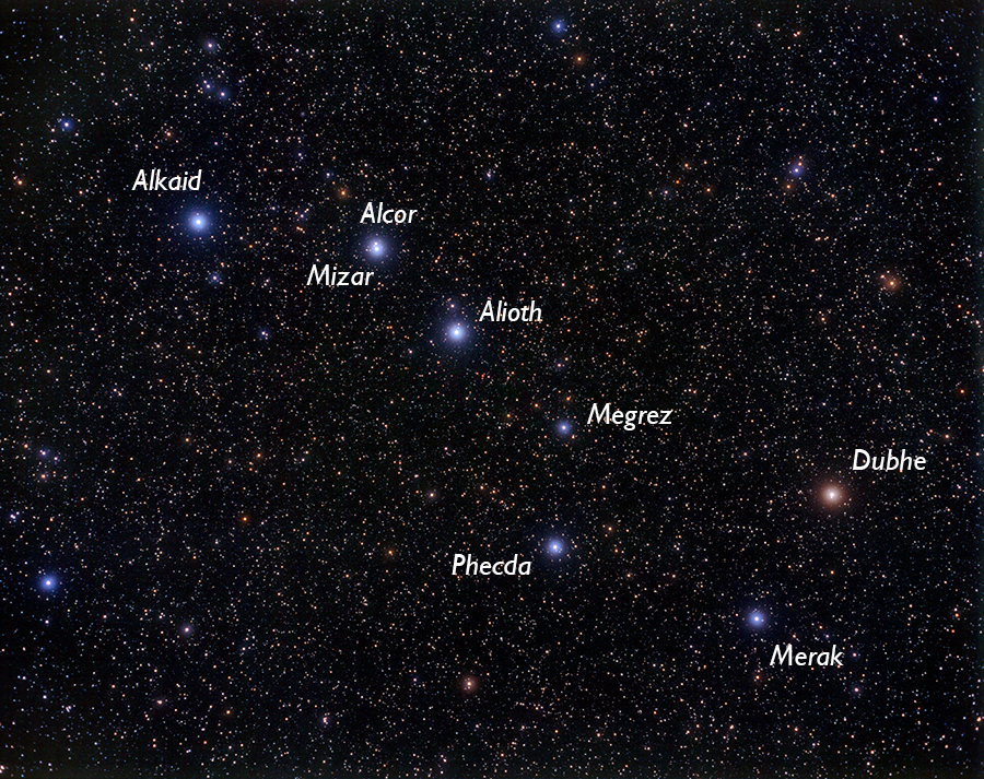 Fujii Big Dipper Labeled 900x713 V2 