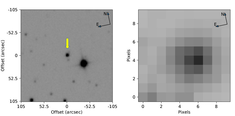 GPX vs. TESS