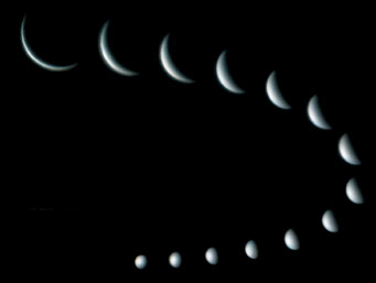 From Earth's perspective, Venus completes an entire cycle of phases in 19 months. With a backyard telescope and a magnification of at least 50×, you can watch Venus slowly change appearance from week to week.