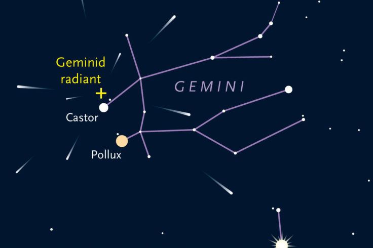 Sky map of Geminid radiant