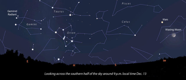 Spend an Hour with the Geminid Meteor Shower - Sky & Telescope - Sky ...