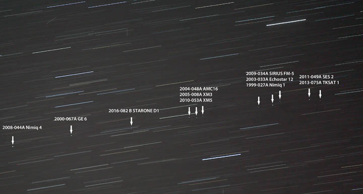 Satellite sales from telescope