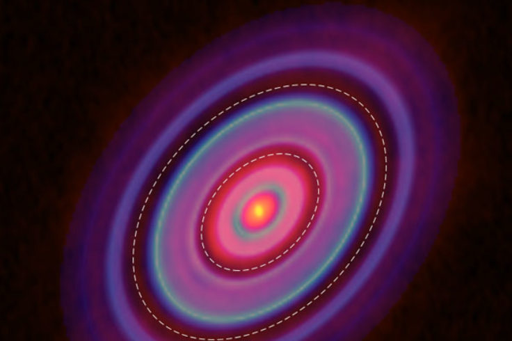 Gas disk around HL Tau