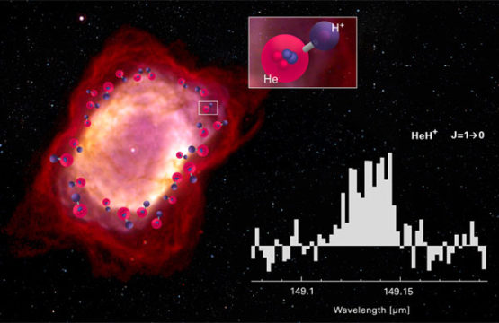 First Chiral Molecule Discovered In Space Sky Telescope Sky