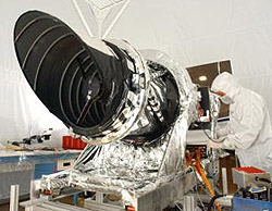 HiRISE camera