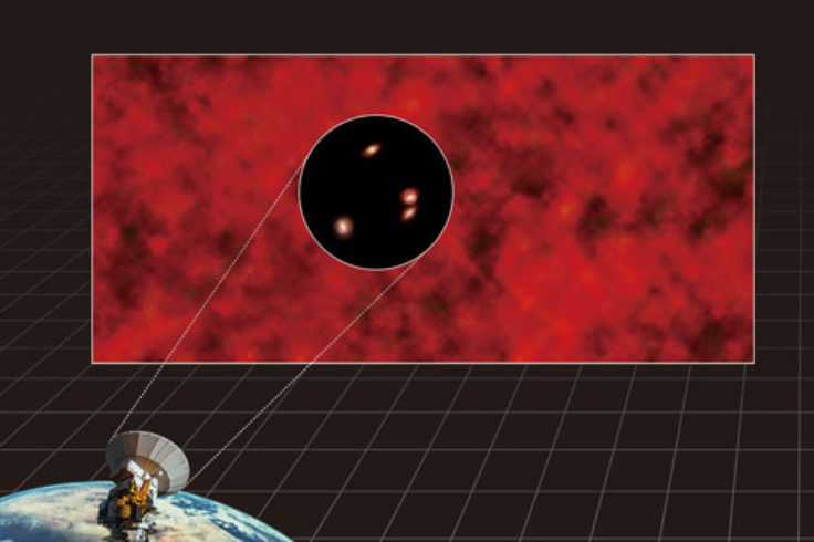 Resolving the Cosmic Infrared Background