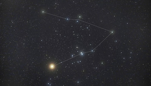 Hyades Constellation