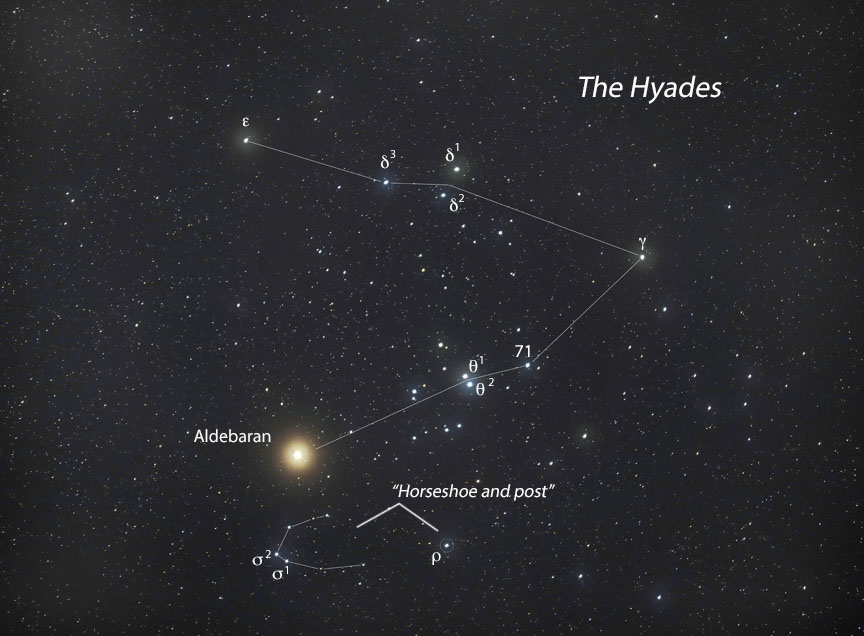 hyades constellation