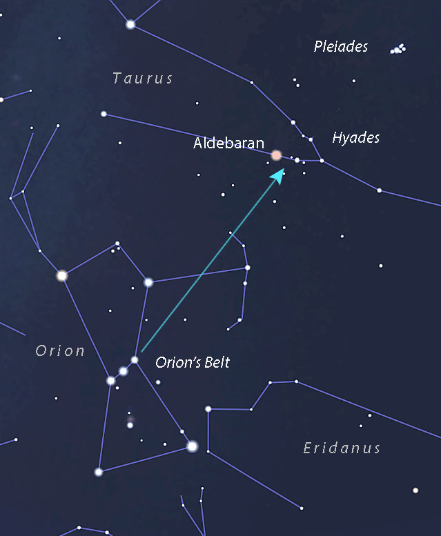 The Hyades Star Cluster In Taurus