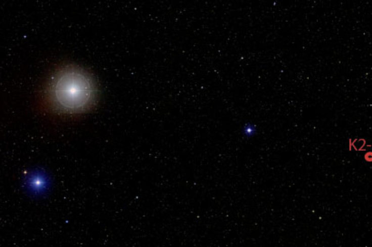 red dwarf in Hyades