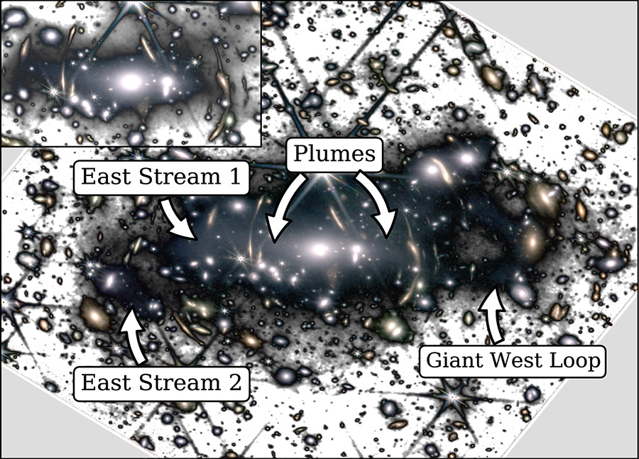 Intracluster light with JWST