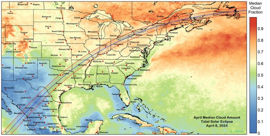 Average cloud cover along eclipse path