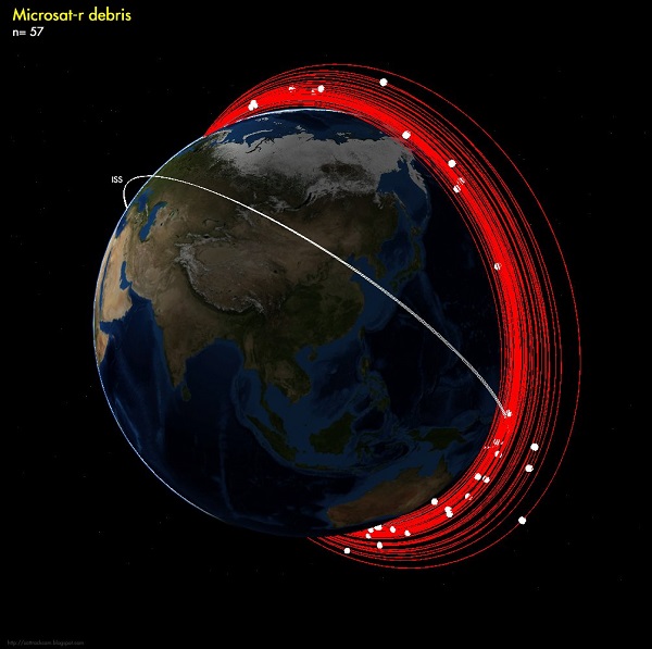 ISS v debris