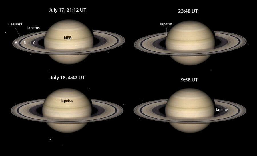 Iapetus transit panel