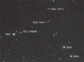 Virgo cluster of galaxies