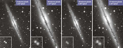 Four CCD images with insets