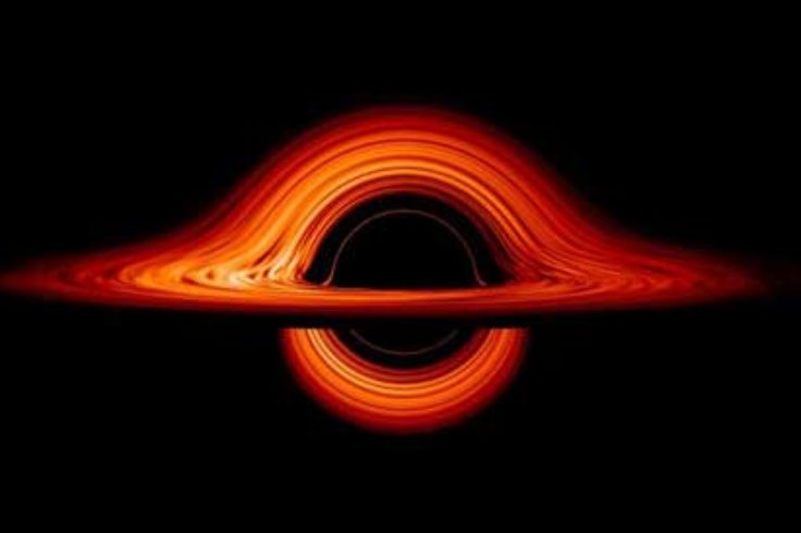 Black hole simulation frame