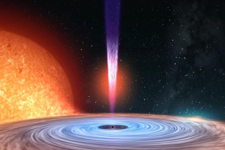 Stellar-mass black hole with accretion disk and jet