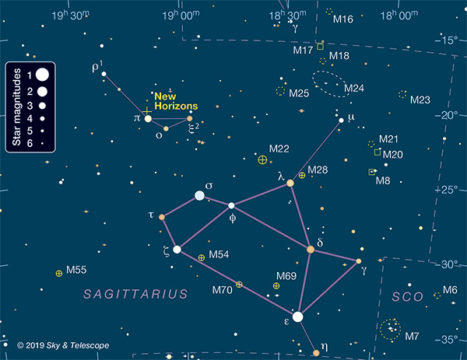 How to “See” Interstellar Space Probes - Sky & Telescope - Sky & Telescope