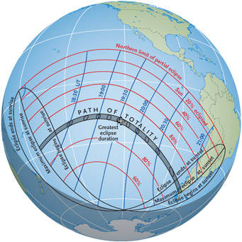 Global map for July 11th's solar eclipse
