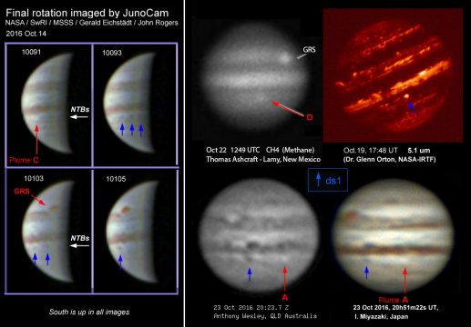 Outbreak on Jupiter 