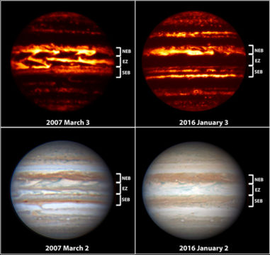 planet jupiter weather