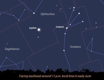 Jupiter Is Outstanding at Opposition - Sky & Telescope - Sky & Telescope