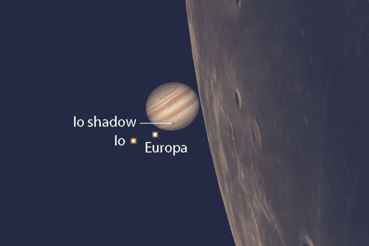 Jupiter-Moon occultation