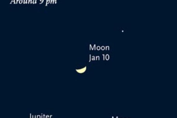 Jupiter and the Moon in January 2011
