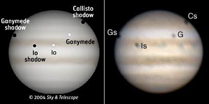 Jupiter on March 28, 2004