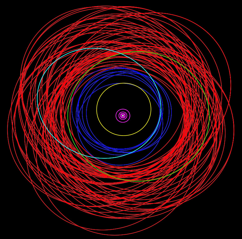 jupiter 4 moons names