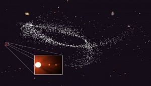 Kapteyn's star and its planets likely come from a dwarf galaxy now merged with the Milky way.  Victor Robles / James Bullock / Miguel Rocha / Joel Primack