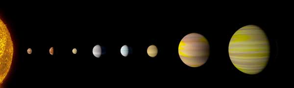 Kepler-90 system