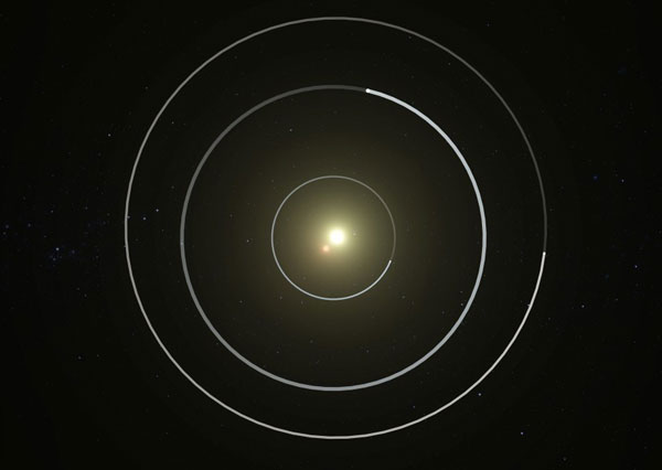 binary star solar system