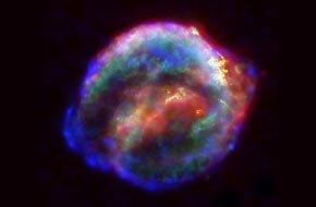 Kepler's Supernova remnant