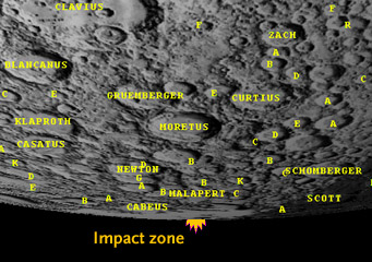 LCROSS impact zone