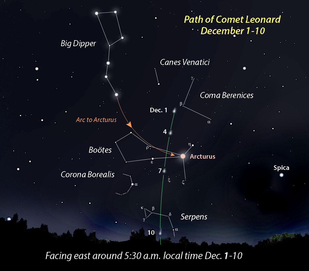 Comet Leonard path early December