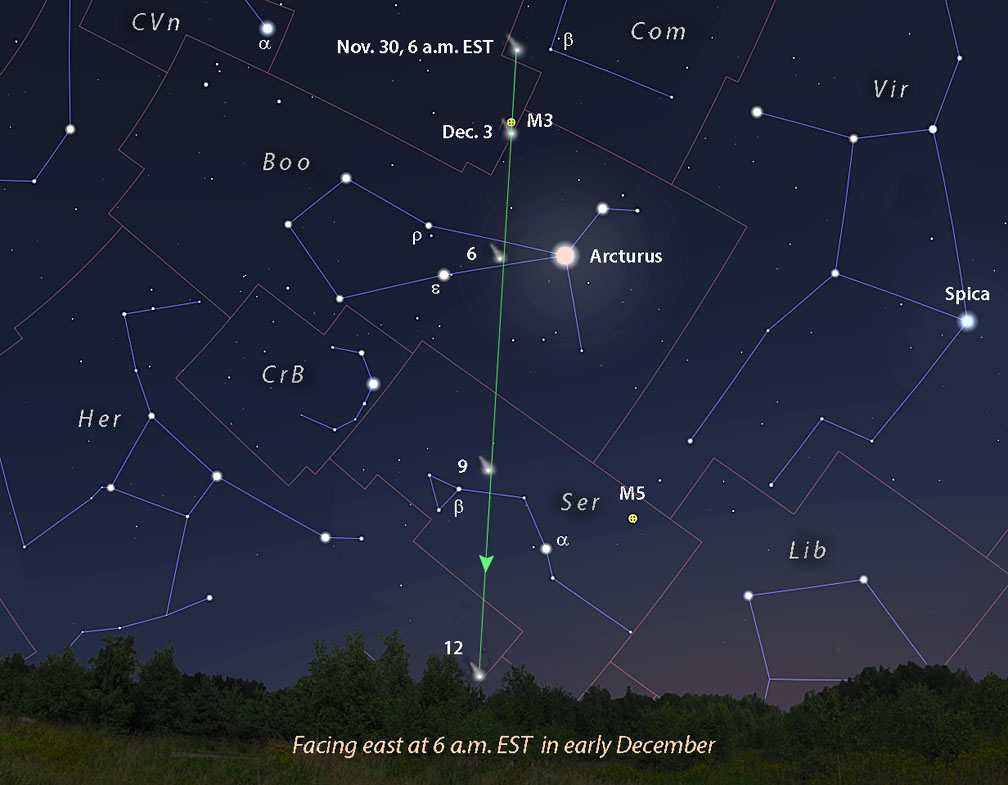 Panoramic map of comet Leonard